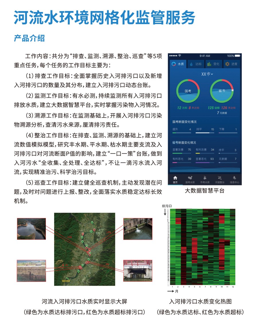 水环境监管-2.jpg