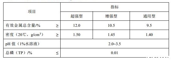 cod去除剂质量标准.jpg