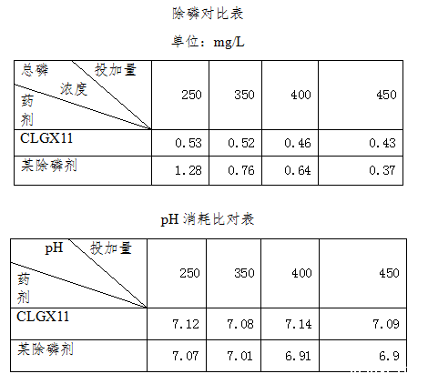 处理效果对比.png