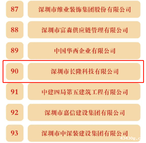 深圳质量百强企业部分名单展示